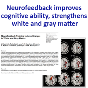Neurofeedback training improves cognitive ability and strengthens white and gray matter per Ghaziri Study 2013 "Neurofeedback Training induces Changes in White and Gray Matter"