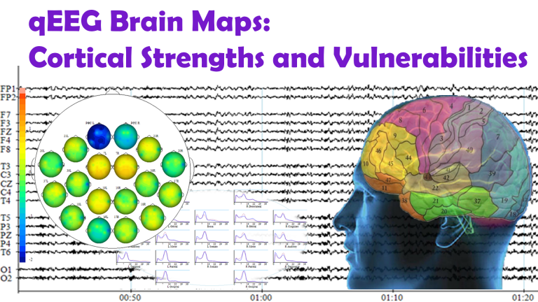 qEEG brain maps show cortical strenghts and vulnerabilities which can be treated with neurofeedback