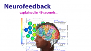 Neurofeedback explained in under a minute by Daniel Webster - short primer video