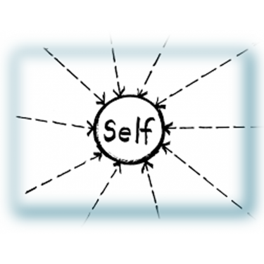 Sensory Stimulus interpretation as self-directed is a precursor to psychosis